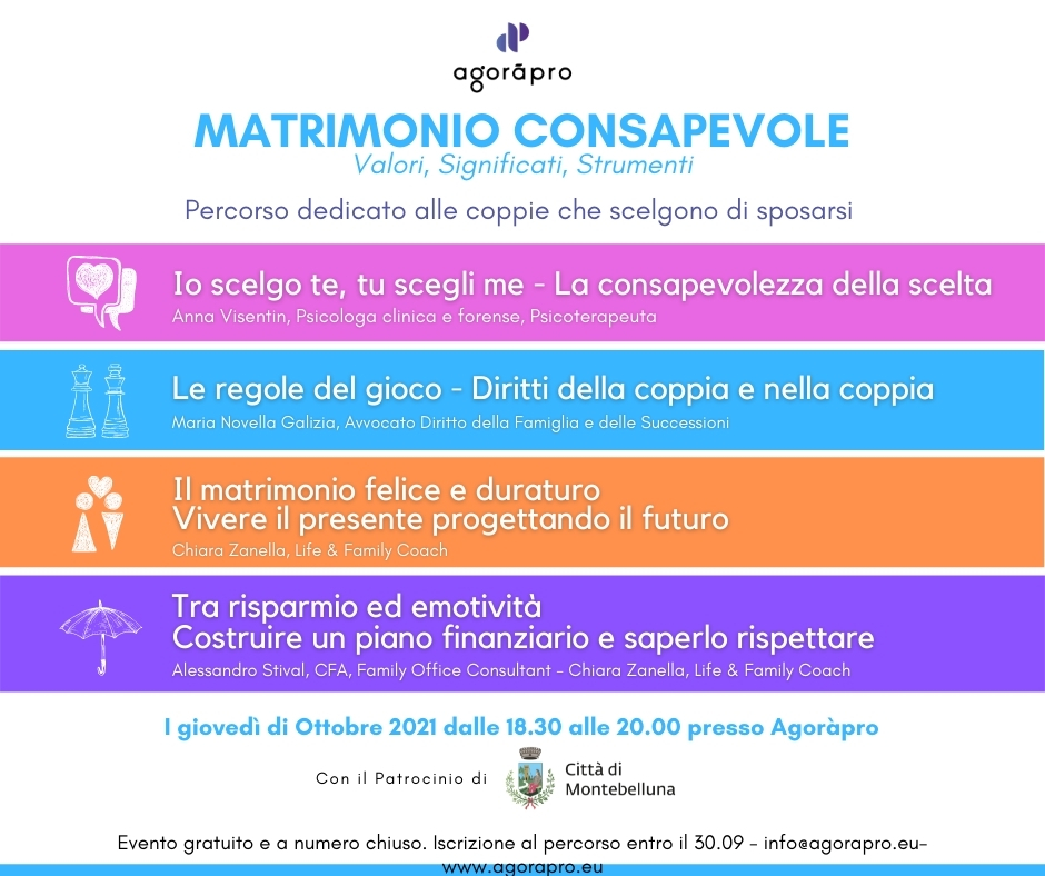 Agoràpro Team Famiglia - Percorso Laico di 4 incontri tematici per coppie che si sposeranno - Ottobre 2021