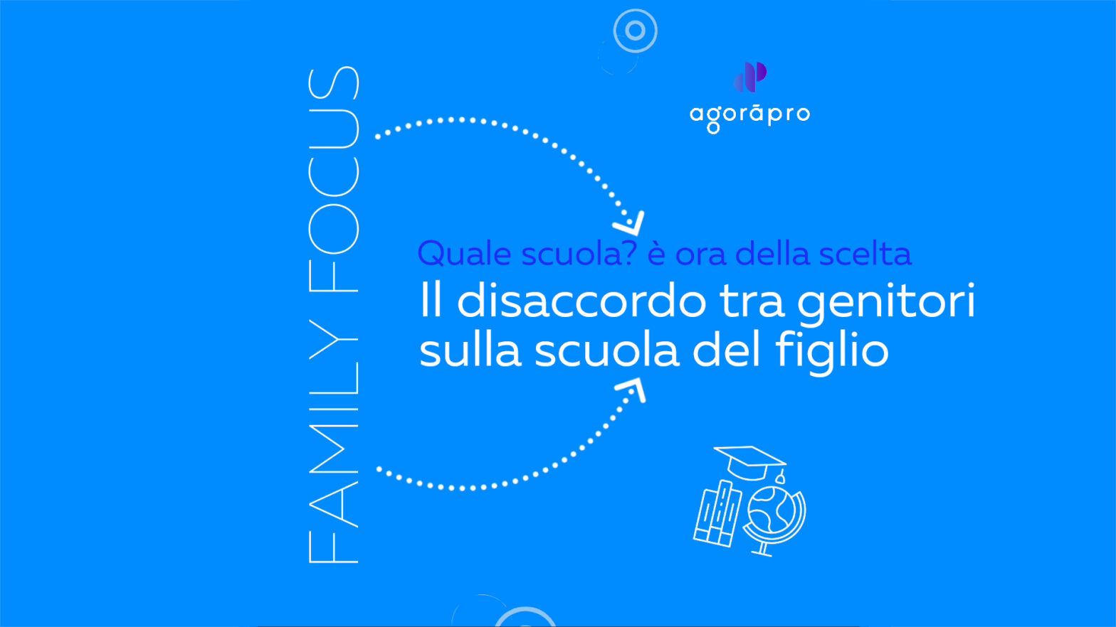 Family Focus Agoràpro - Quale scuola? è ora della scelta - Il disaccordo tra genitori sulla scelta della scuola del figlio - Team Famiglia