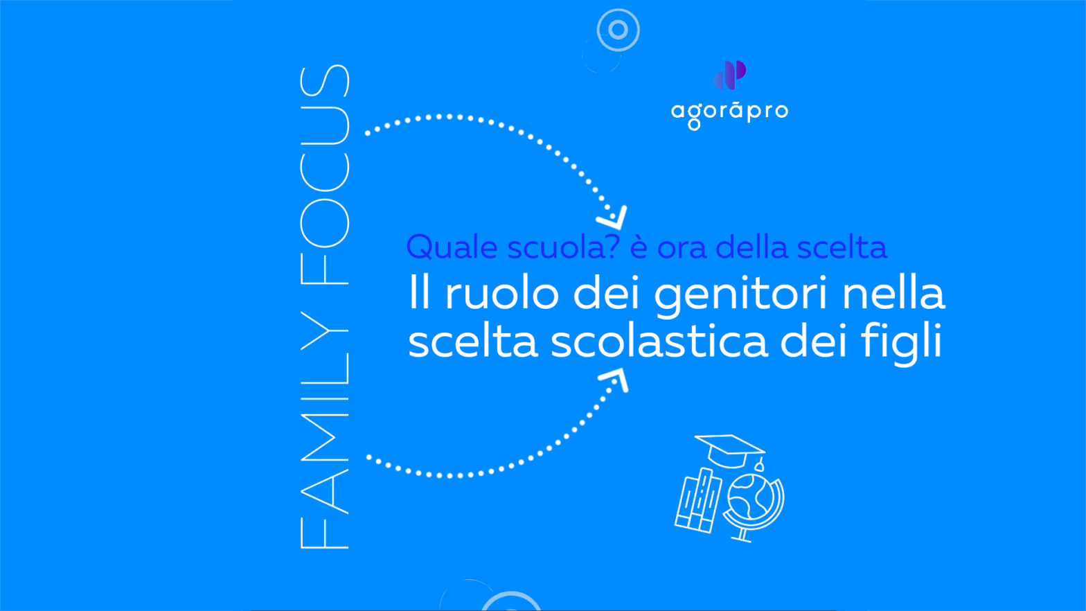 Agoràpro - Quale scuola? è ora della scelta - Il ruolo dei genitori nella scelta scolastica dei figli - Team Famiglia