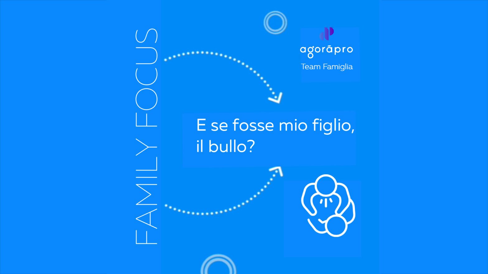 Video Agoràpro - Bullismo - Family Focus
